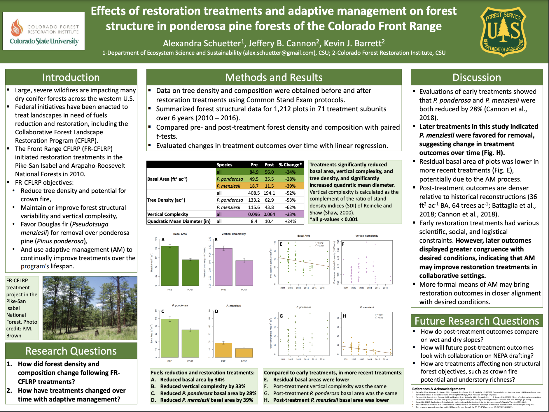 Effects of restoration treatments and adaptive management on forest structure in ponderosa pine forests of the Colorado Front Range