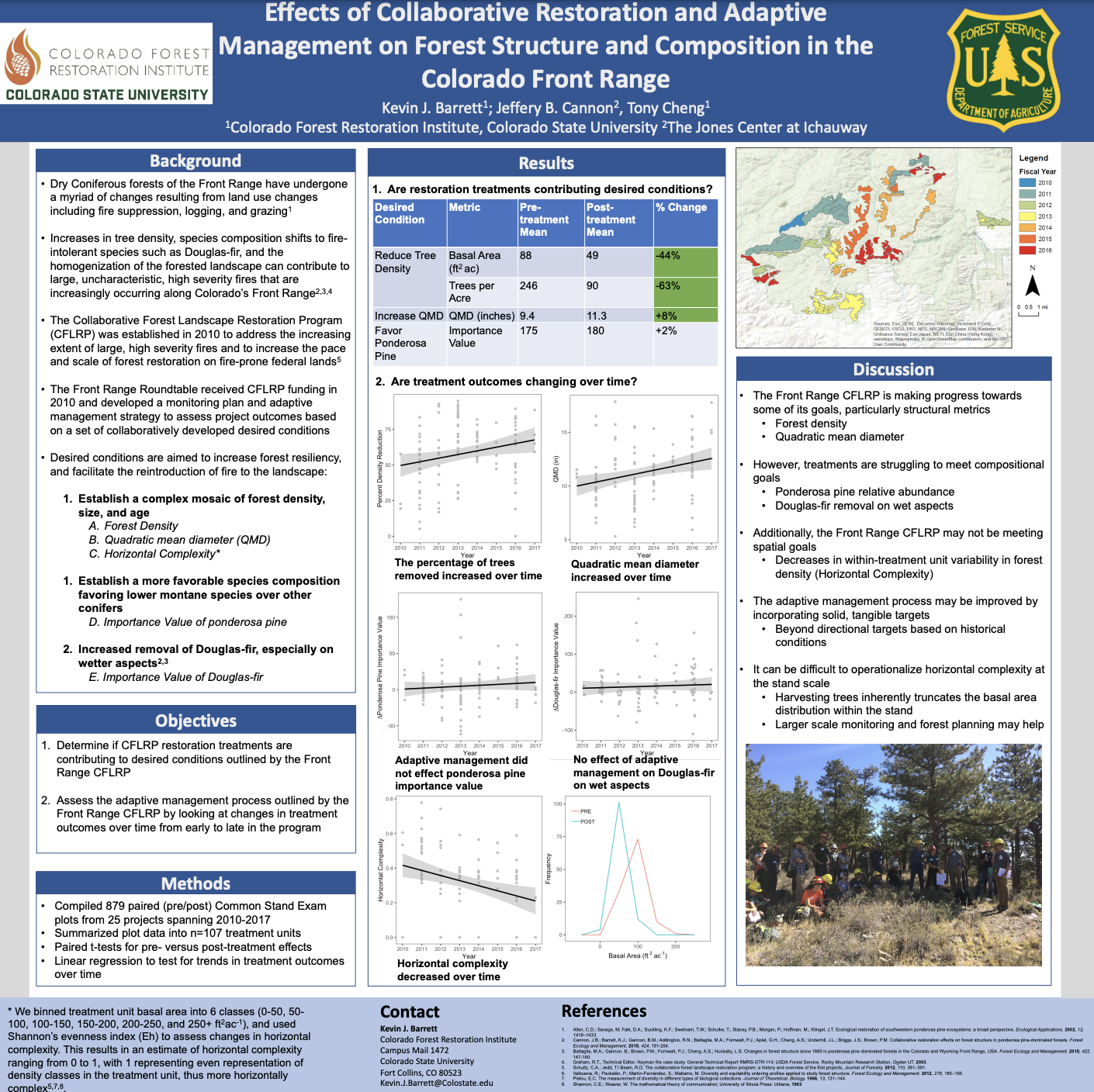 Effects of Collaborative Restoration and Adaptive Management on Forest Structure and Composition in the Colorado Front Range