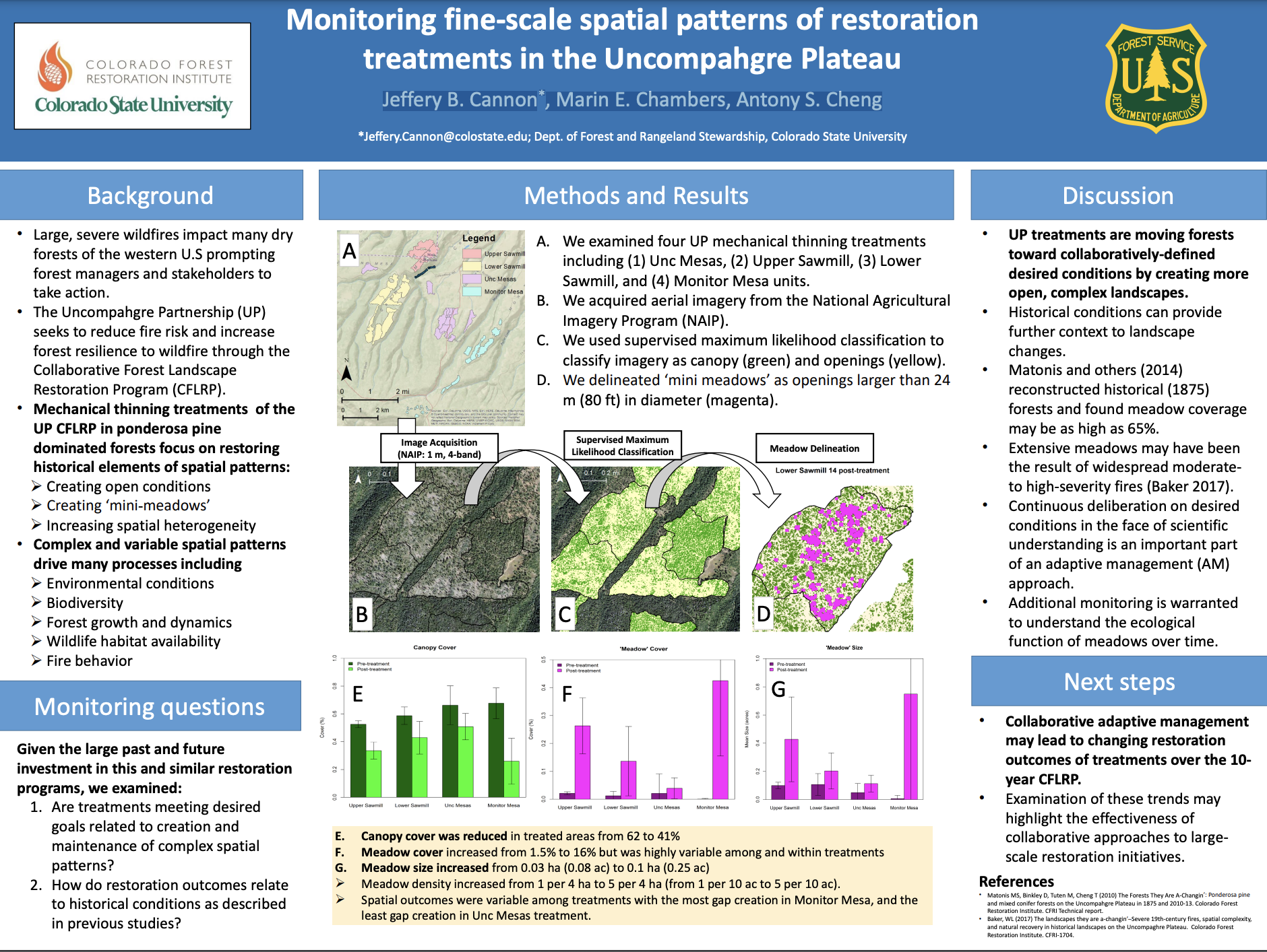 Monitoring fine-scale spatial patterns of restoration treatments in the Uncompahgre Plateau