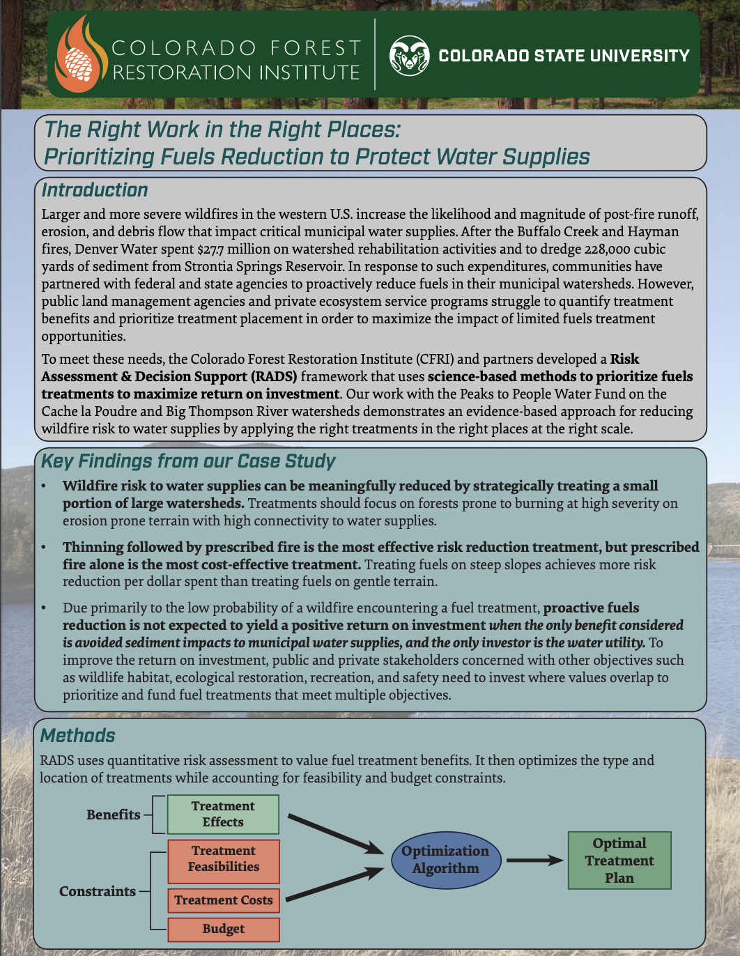 The Right Work in the Right Places: Prioritizing Fuels Reduction to Protect Water Supplies
