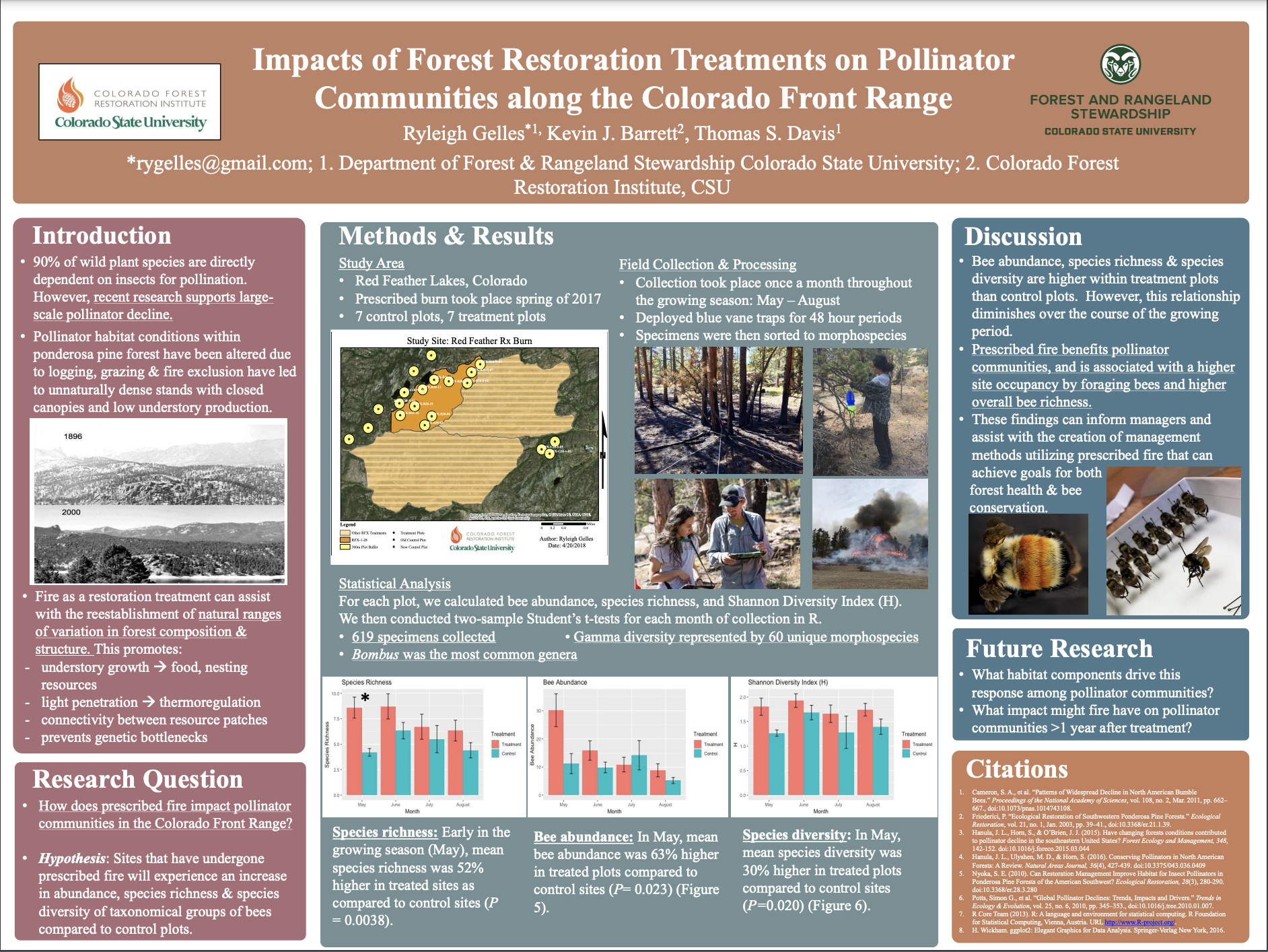Impacts of Forest Restoration Treatments on Pollinator Communities along the Colorado Front Range