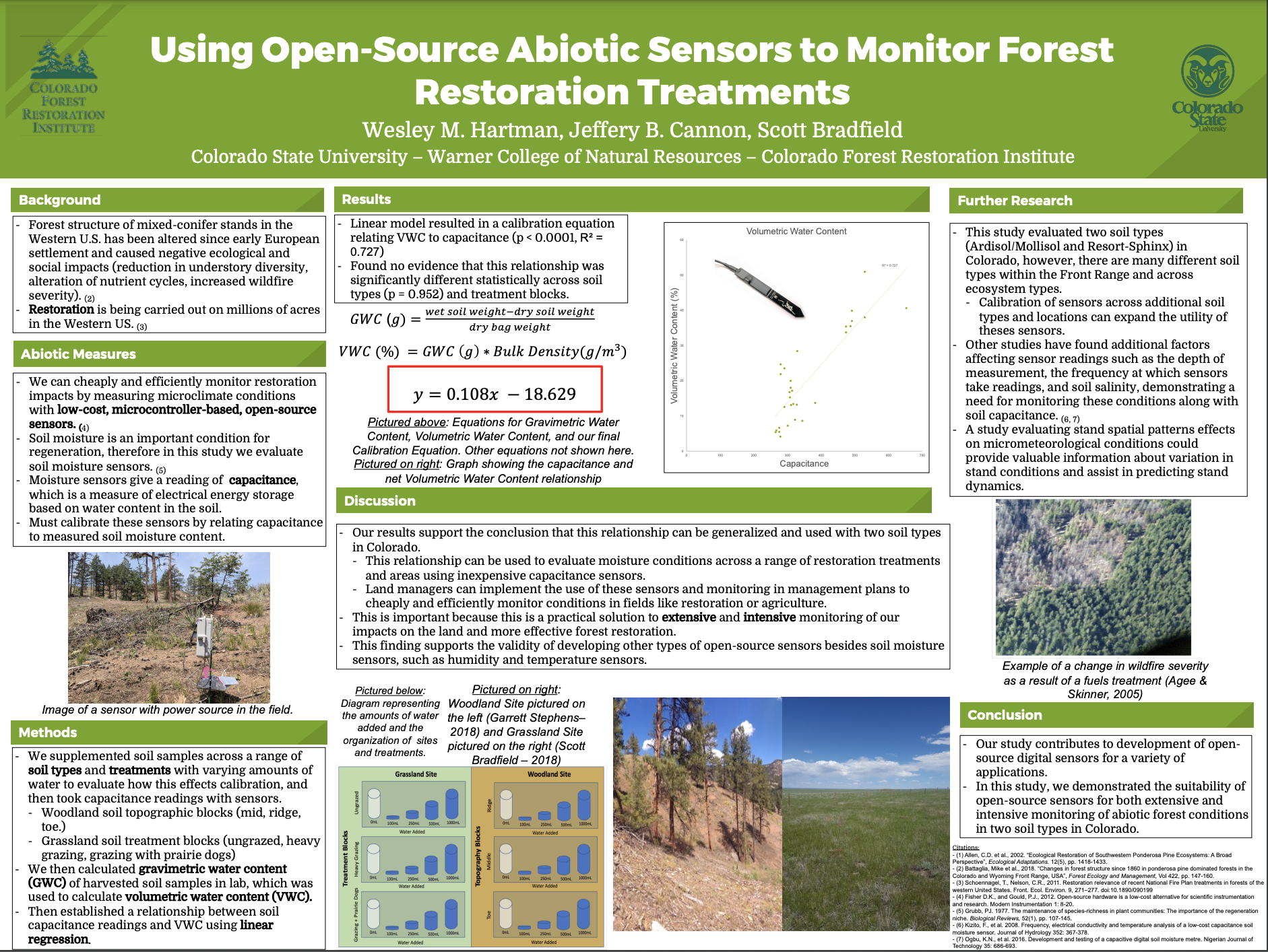 Using Open-Source Abiotic Sensors to Monitor Forest Restoration Treatments