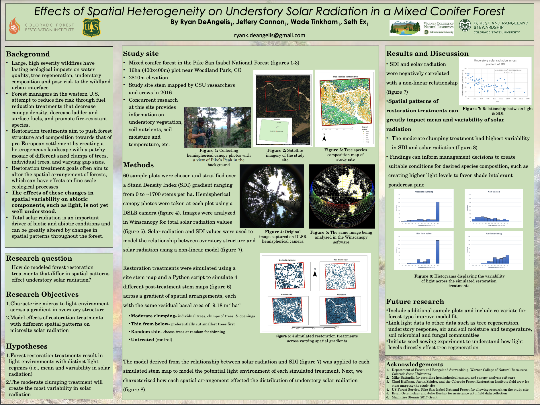 Effects of Spatial Heterogeneity on Understory Solar Radiation in a Mixed Conifer Forest