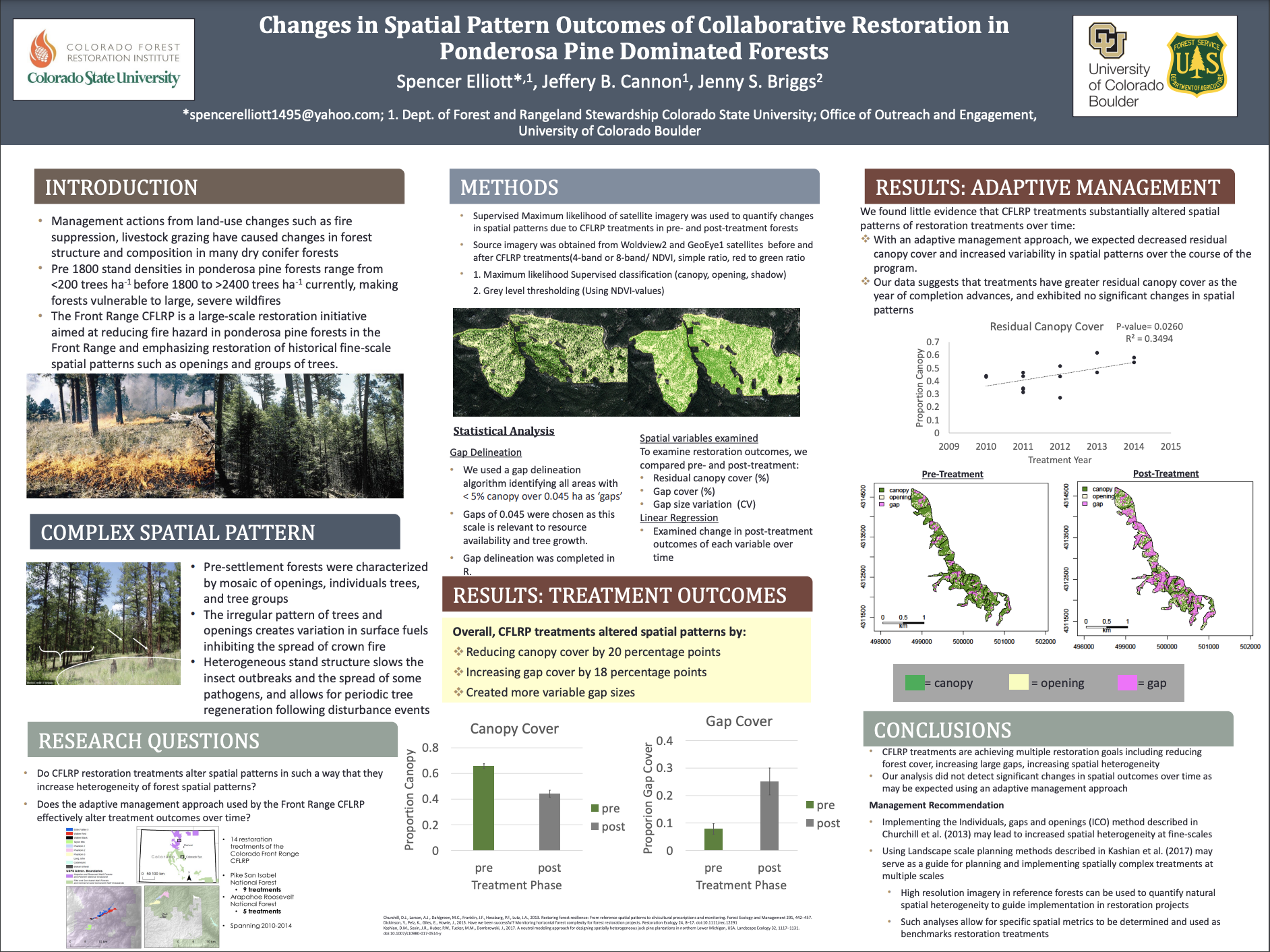 Changes in Spatial Pattern Outcomes of Collaborative Restoration in Ponderosa Pine Dominated Forests