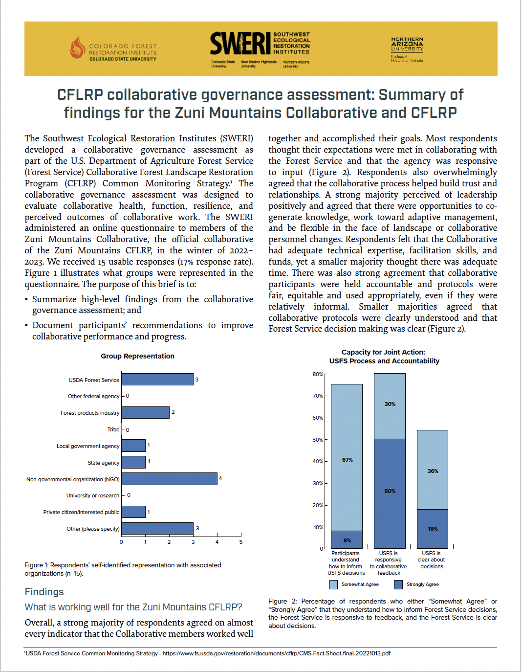 CFLRP collaborative governance assessment: Summary of  findings for the Zuni Mountains Collaborative and CFLRP