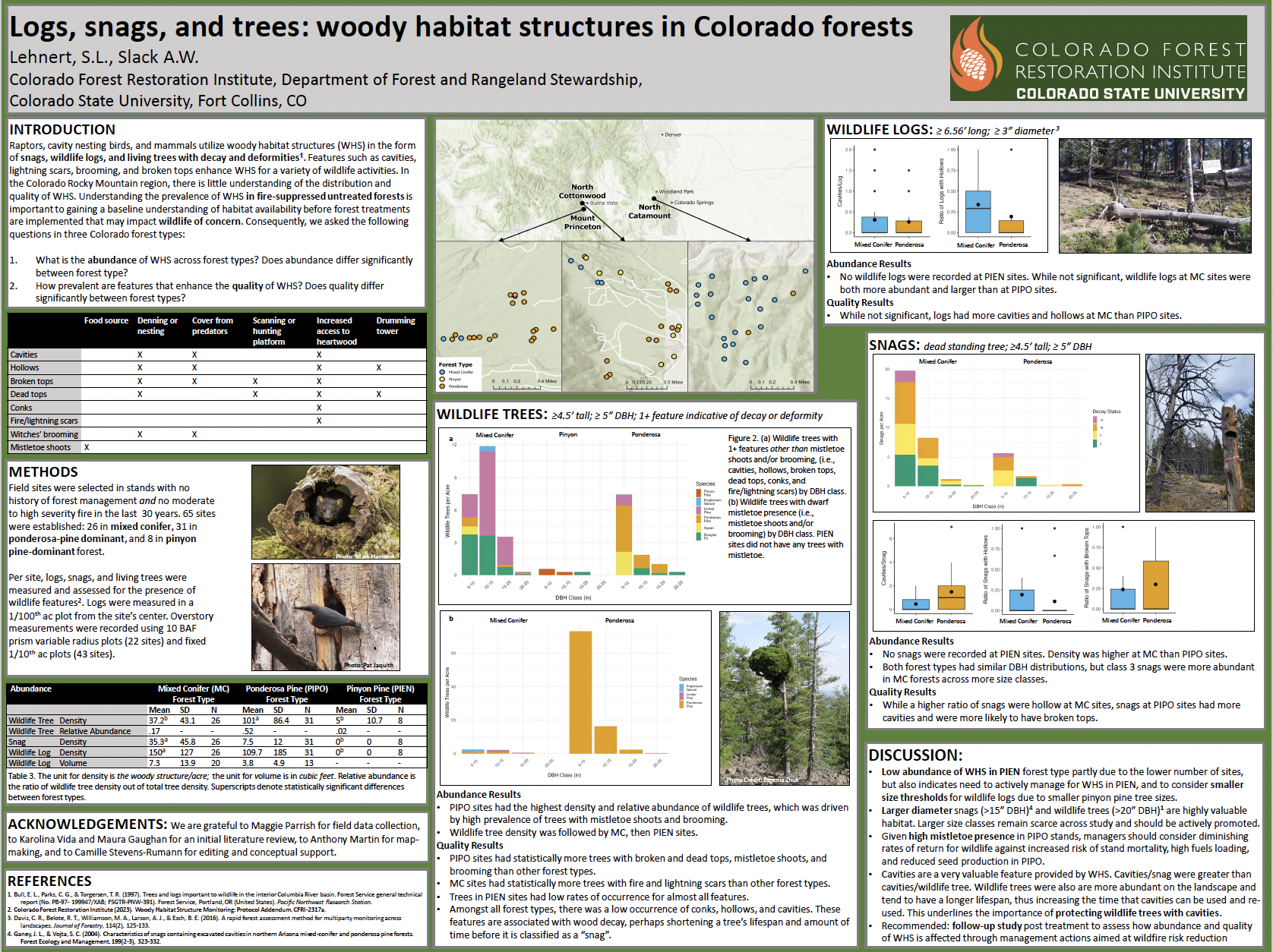 Logs, snags, and trees: woody habitat structures in Colorado forests