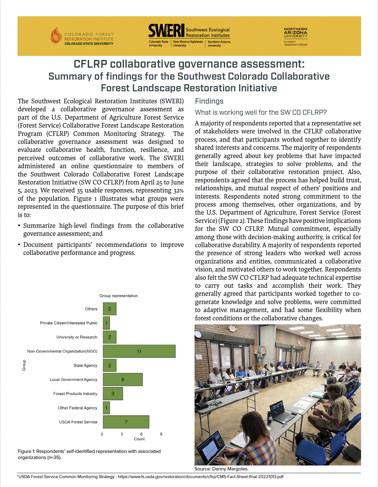 CFLRP collaborative governance assessment: Summary of findings for the Southwest Colorado Collaborative Forest Landscape Restoration Initiative