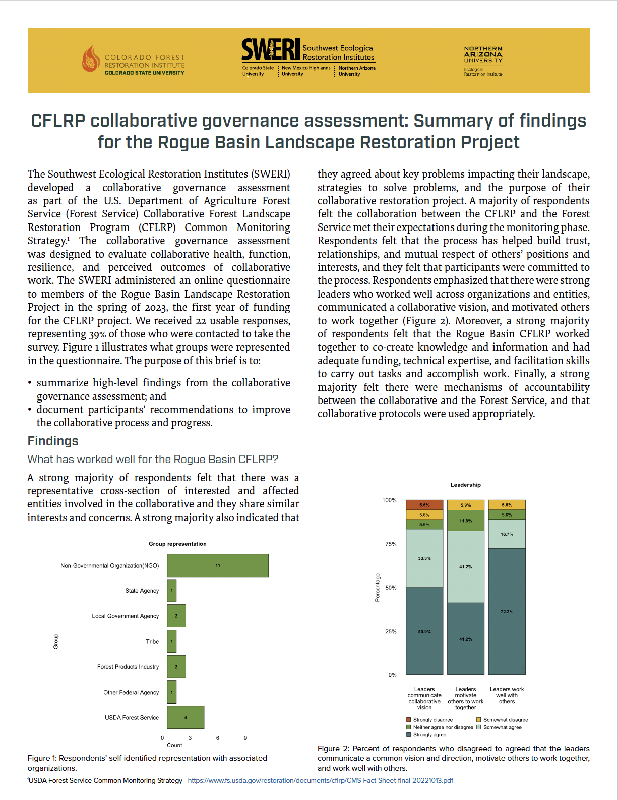 CFLRP collaborative governance assessment: Summary of findings for the Rogue Basin Landscape Restoration Project