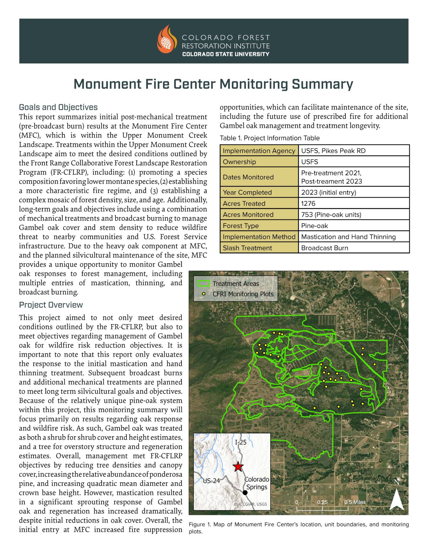 Monument Fire Center Monitoring Summary