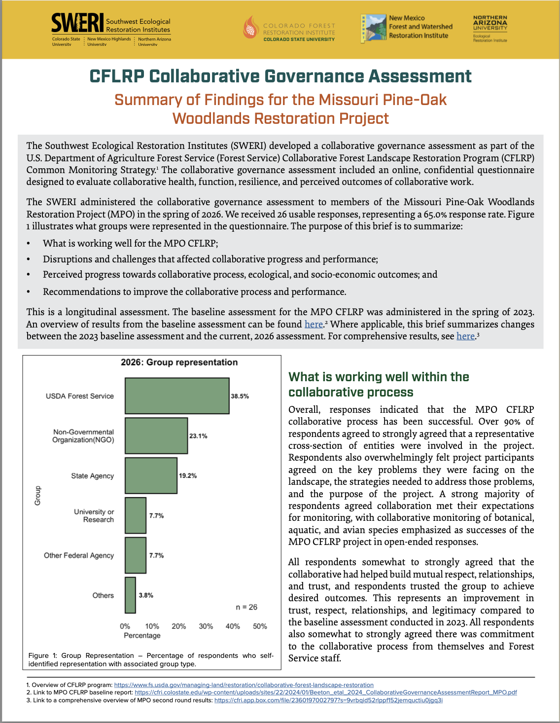 CFLRP Collaborative Governance Assessment: Summary of Findings for the Missouri Pine-Oak Woodlands Restoration Project